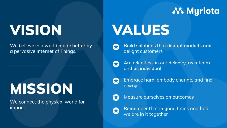 Myriota Vision, Mission & Values